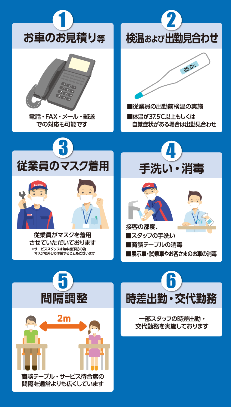 新型コロナウイルス感染拡大防止に向けた取り組み①